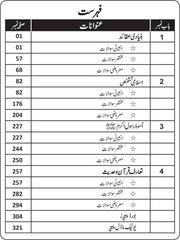Unique Notes ISLAMIYAT  11th Class