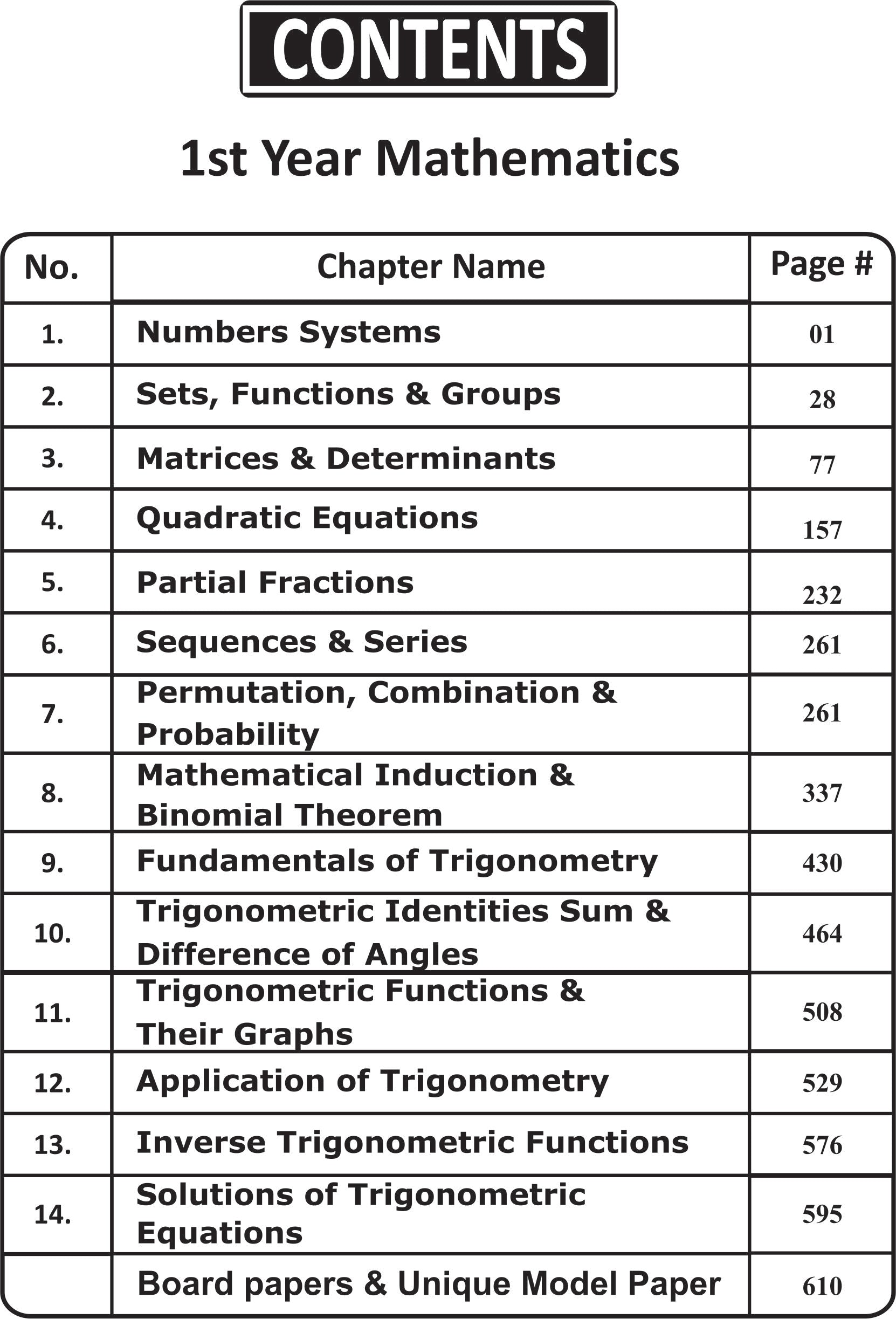 Unique Notes MATHS  11th Class