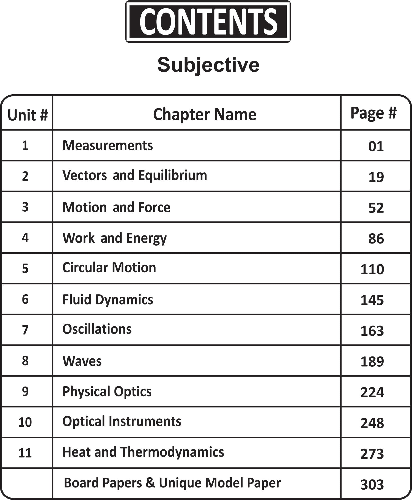 Unique Notes Physics 11th Class