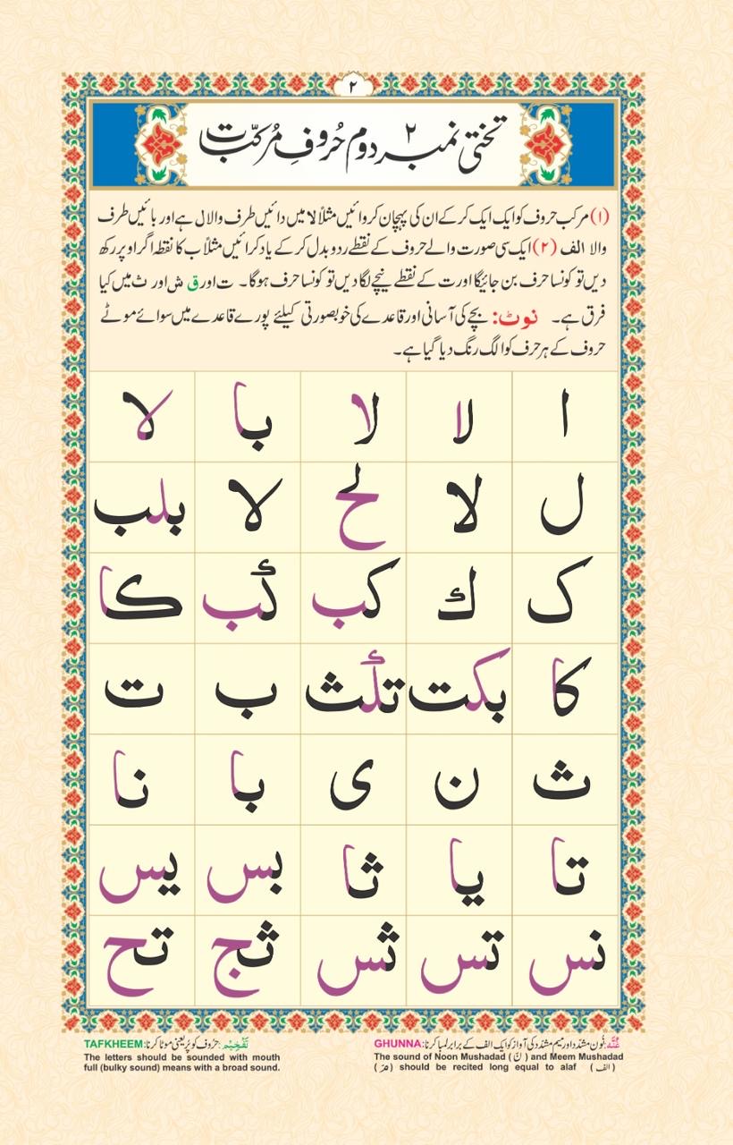 NOORANI QAIDA (N32) - MAJEED BOOK STORE