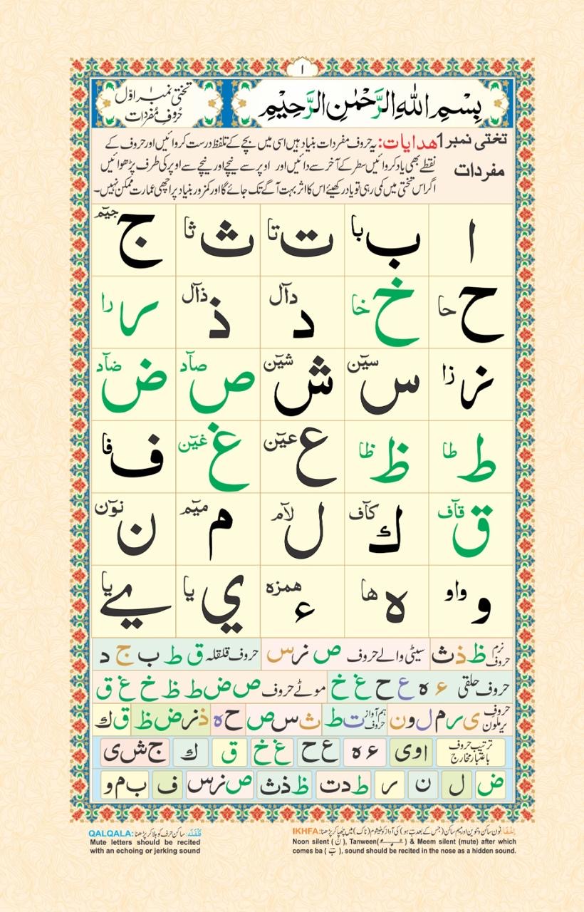 NOORANI QAIDA (N32) - MAJEED BOOK STORE