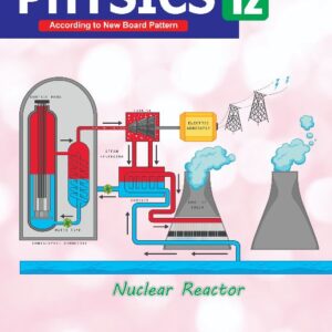 PHYSICS 2ND YEAR(2023)