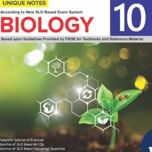 BIOLOGY 10TH FEDERAL 2022